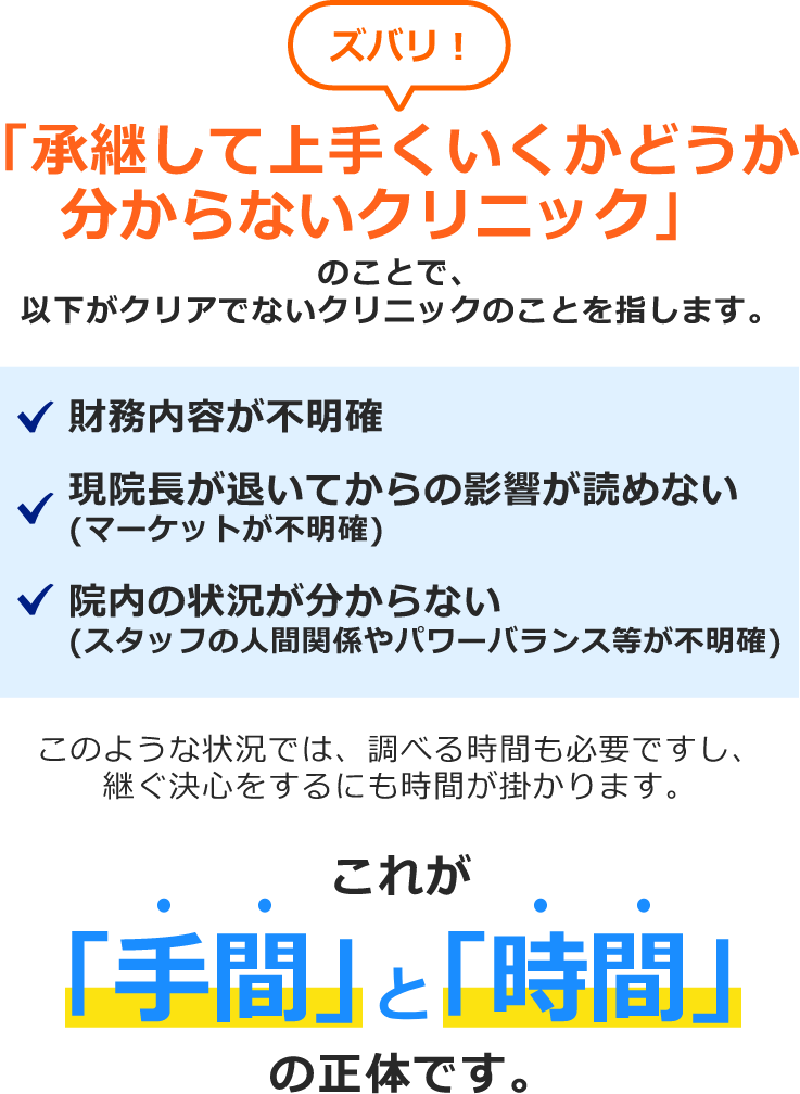 承継して上手くいくのかどうか分からないクリニック