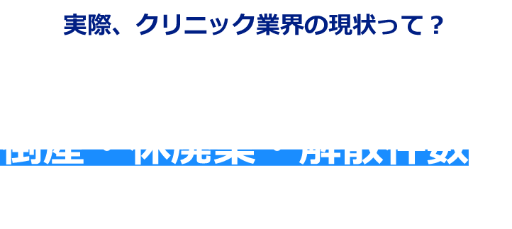 無床診療所の倒産・休廃業・解散件数の推移（各年1月～6月）